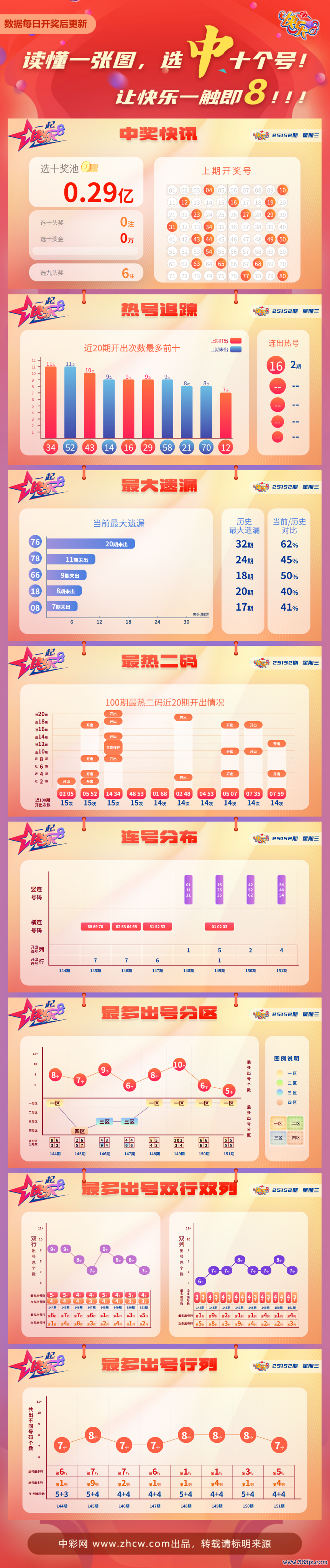 bb0c1783-a792-436a-b80d-bde469447c35