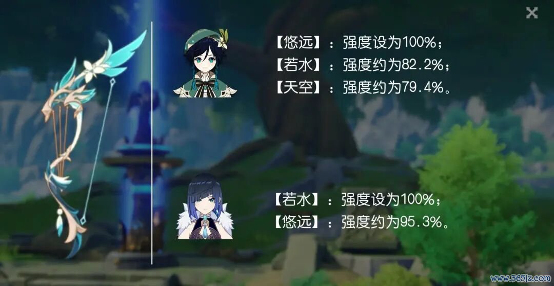 原神:6.2新增3把超强火器,设定特殊过劲!新弓箭号称泛用神器